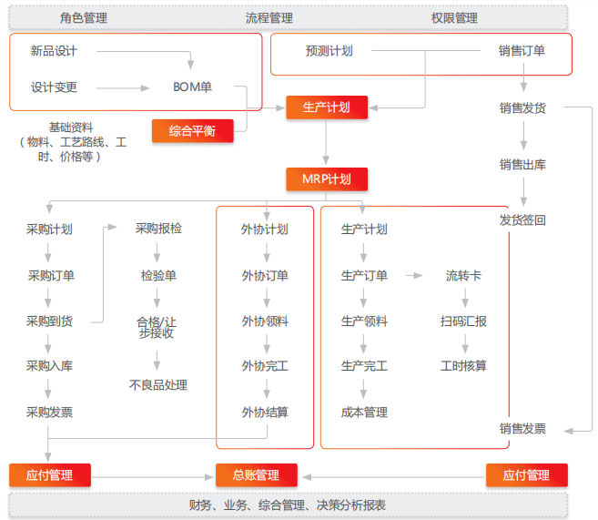 新澳门内部一码精准公开,数据支持设计计划_精装版66.257