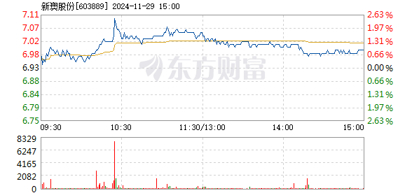 新澳天天开奖资料大全1038期,迅速处理解答问题_4K52.484