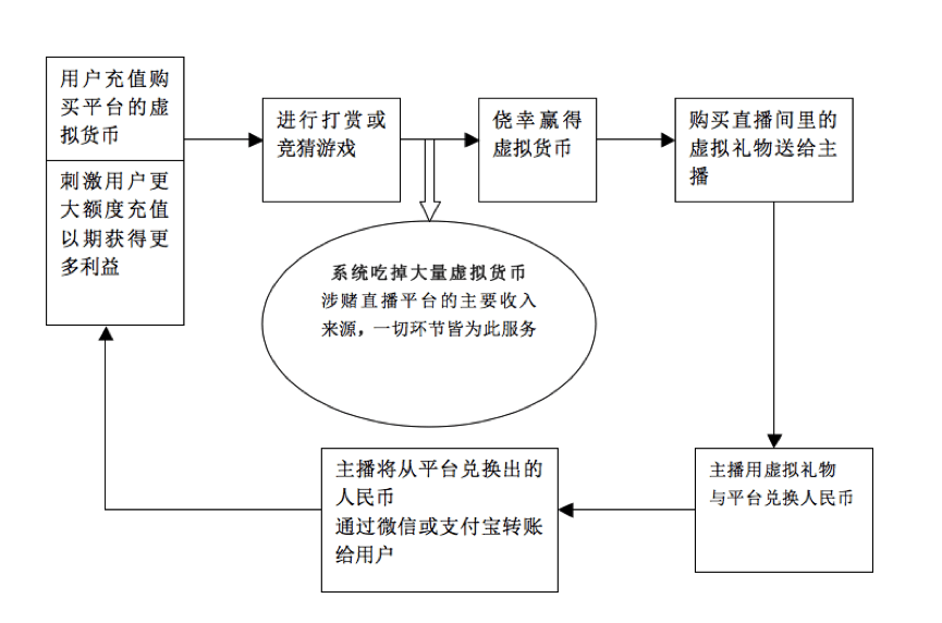 2024年新澳门六开今晚开奖直播,定性分析解释定义_4K26.88