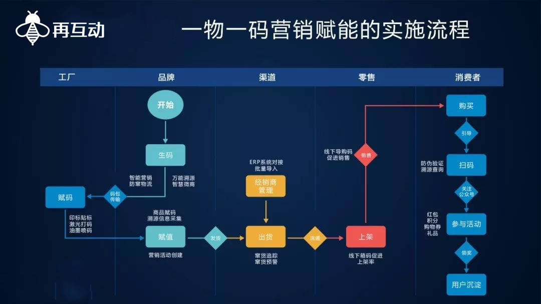 静待她回来 第3页