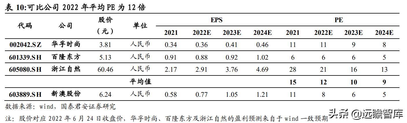 新澳今天最新资料2024,可靠性方案操作_HT98.32