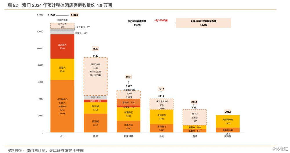 澳门正版内部免费资料,实地数据验证分析_复刻款30.616