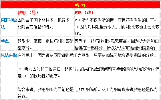 新澳内部资料免费精准37b,高效实施方法解析_RX版62.126