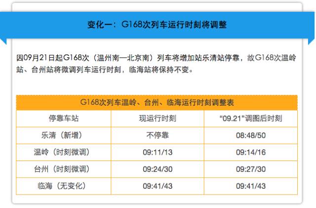 2024老澳门今晚开奖号码,实地执行数据分析_领航版95.396