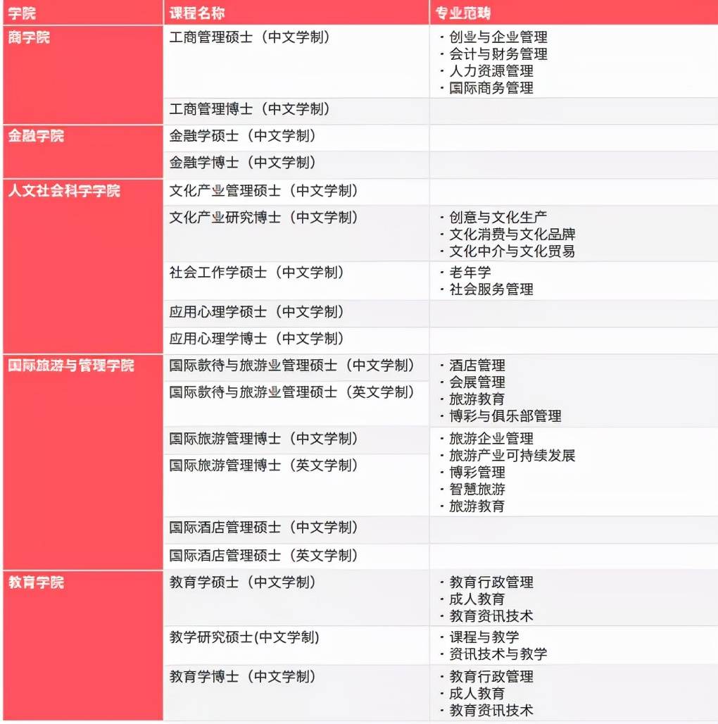 新澳门开奖结果2024开奖记录查询,安全设计策略解析_专业款12.234