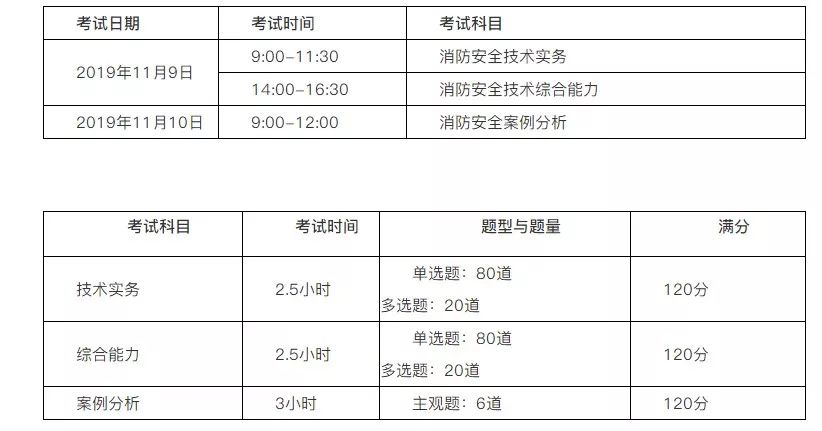 大众网官网澳门今晚开奖结果,现状评估解析说明_SP71.15