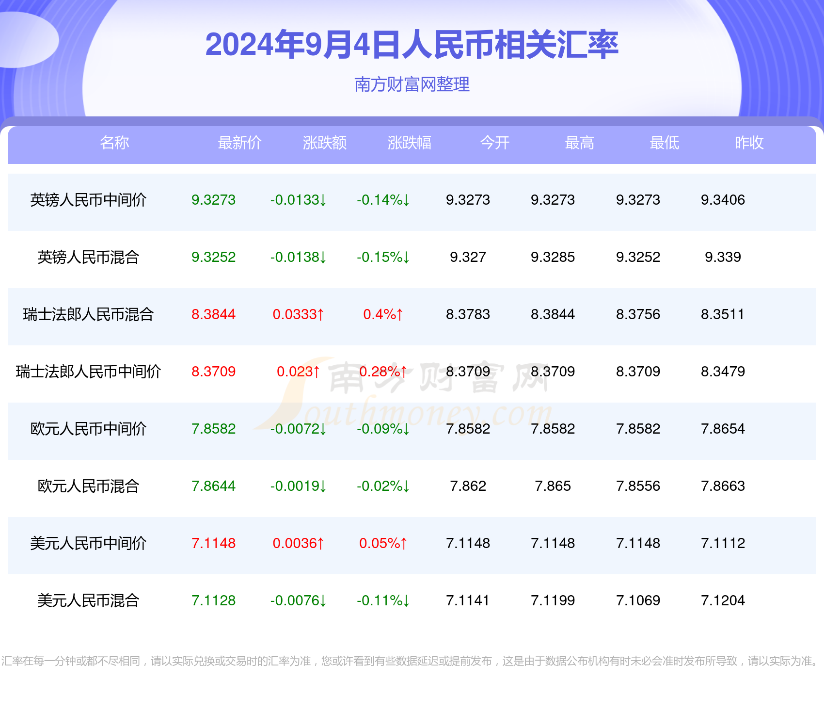 2024澳门六今晚开奖结果出来,实地数据验证设计_ios46.990