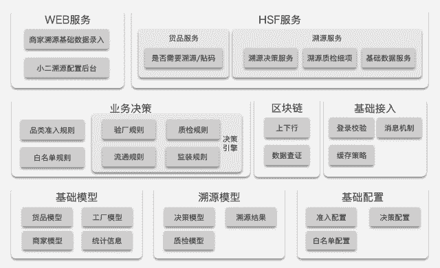 澳门一码一肖一特一中是公开的吗,深入解析数据设计_U19.287