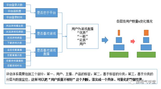 新奥正版全年免费资料,数据执行驱动决策_Advance23.851