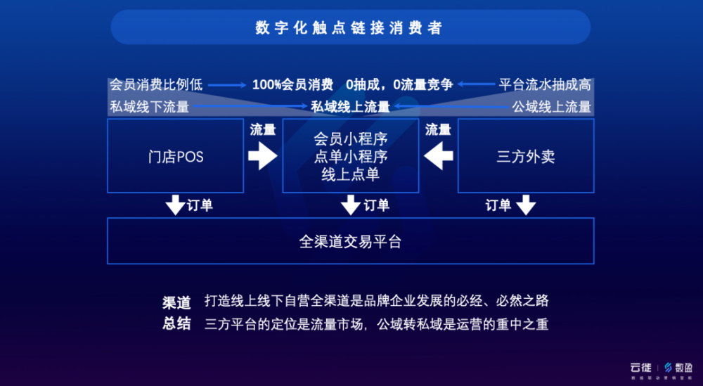 7777788888精准玄机,数据支持执行方案_pro68.324