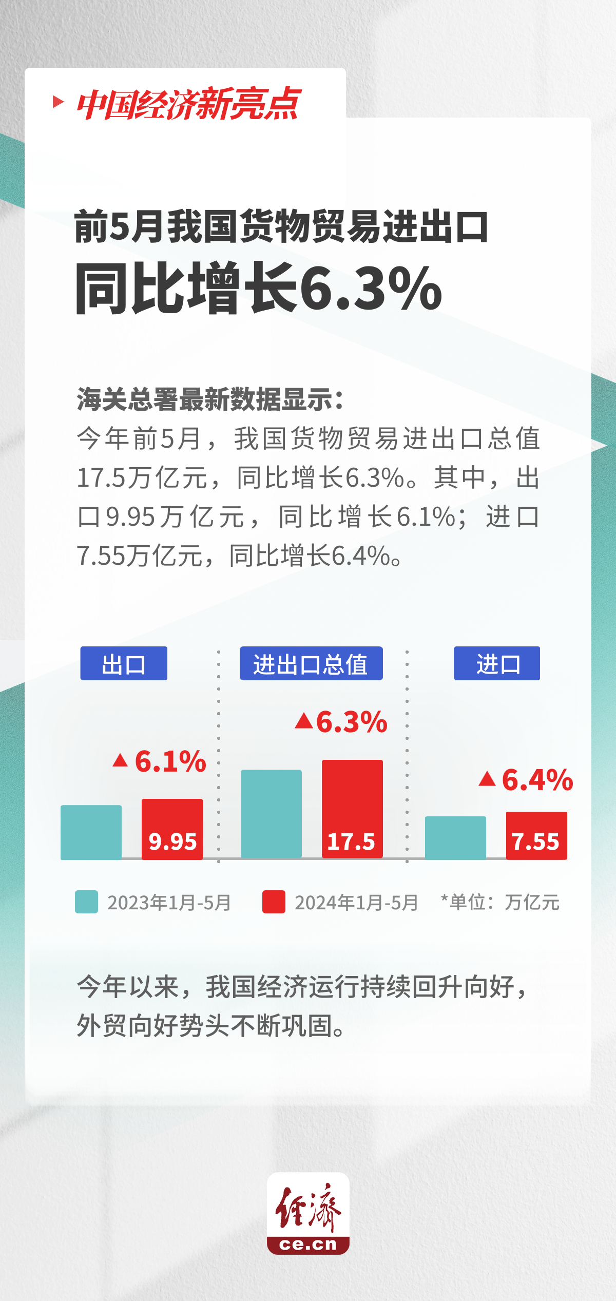 澳门最精准正最精准龙门图片,数据整合策略解析_2DM36.922