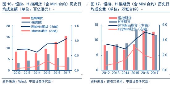 二四六香港天天开彩大全,稳定性设计解析_模拟版33.927