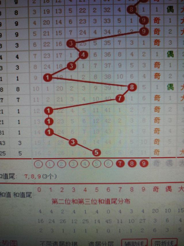 二四六香港资料期期准一,快速问题处理策略_Lite15.582