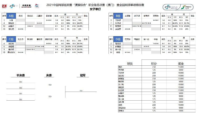 新澳门一码一肖一特一中2024高考,多元化策略执行_macOS69.853