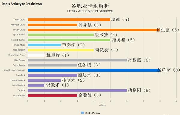 7777788888精准管家婆全准,广泛方法解析说明_顶级款26.12