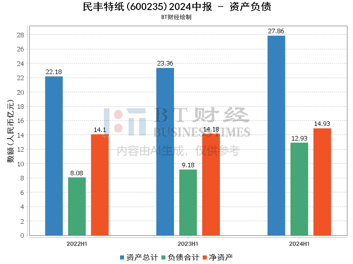 2024澳门免费精准6肖,深入分析数据应用_Q24.889