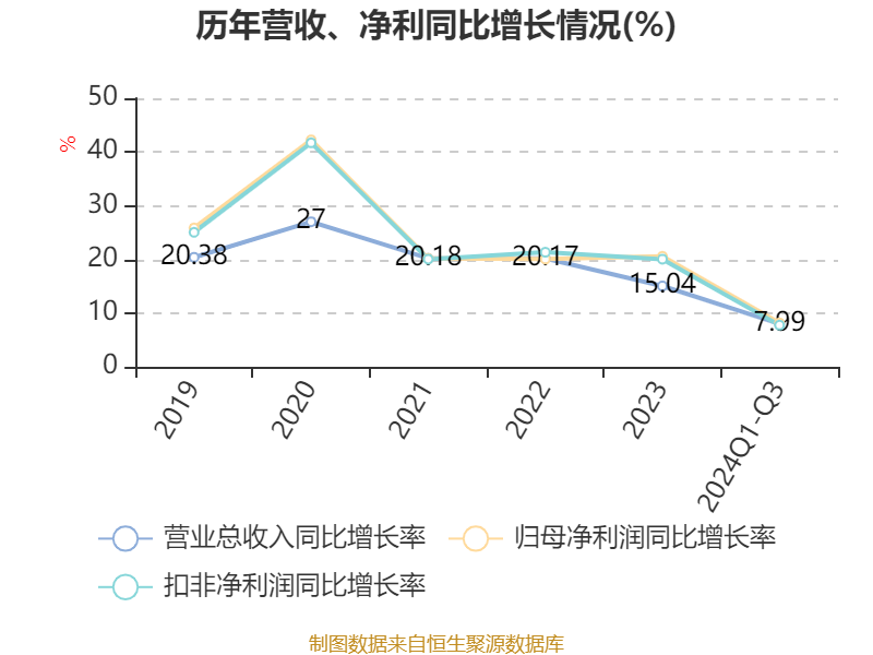 2024年澳彩综合资料大全,深层数据策略设计_Advanced47.106