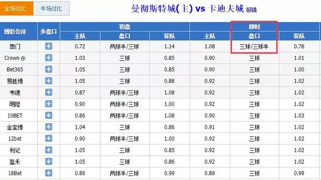 2024年新澳门今晚开奖结果开奖记录,具体步骤指导_试用版78.356