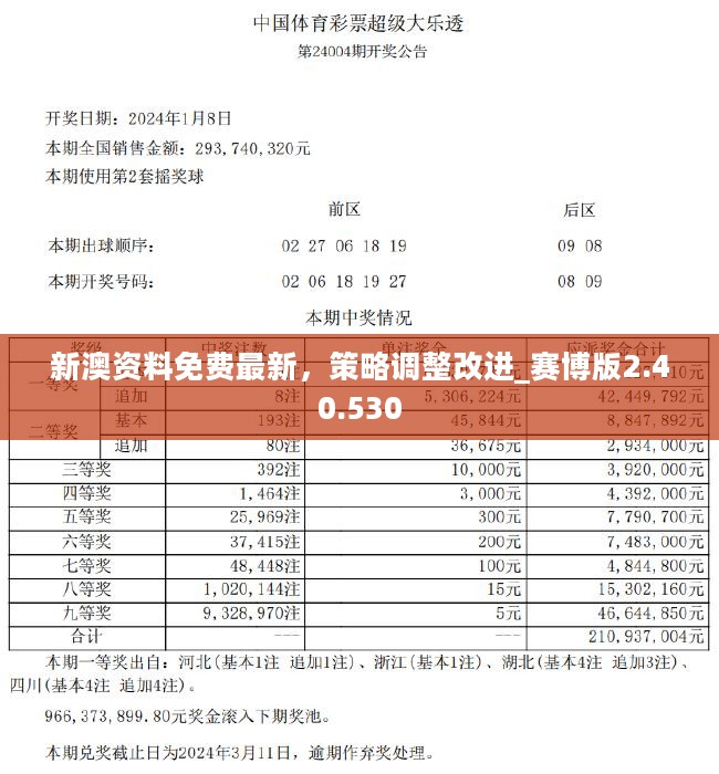 2024新澳精准正版资料,定性评估解析_AP95.841