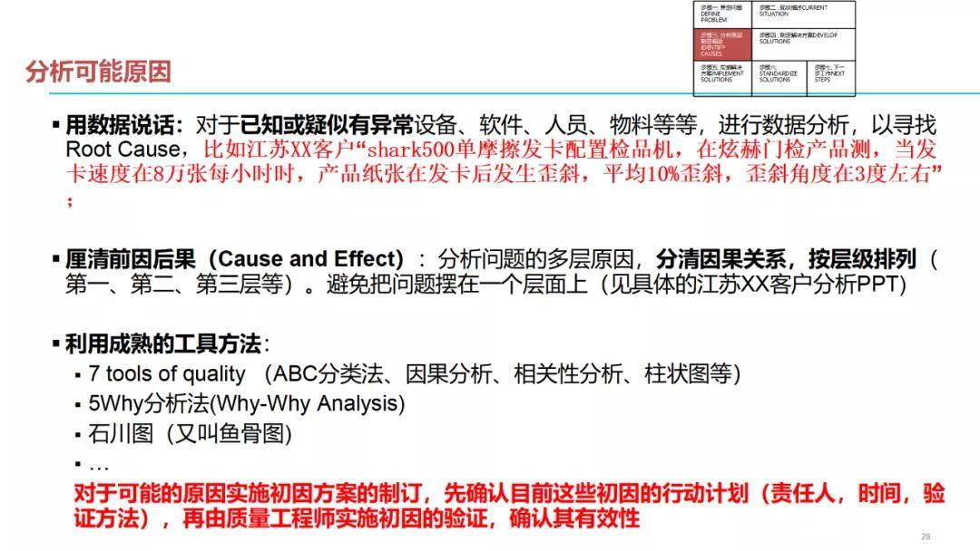 7777788888新版跑狗,标准化实施程序分析_Essential16.663