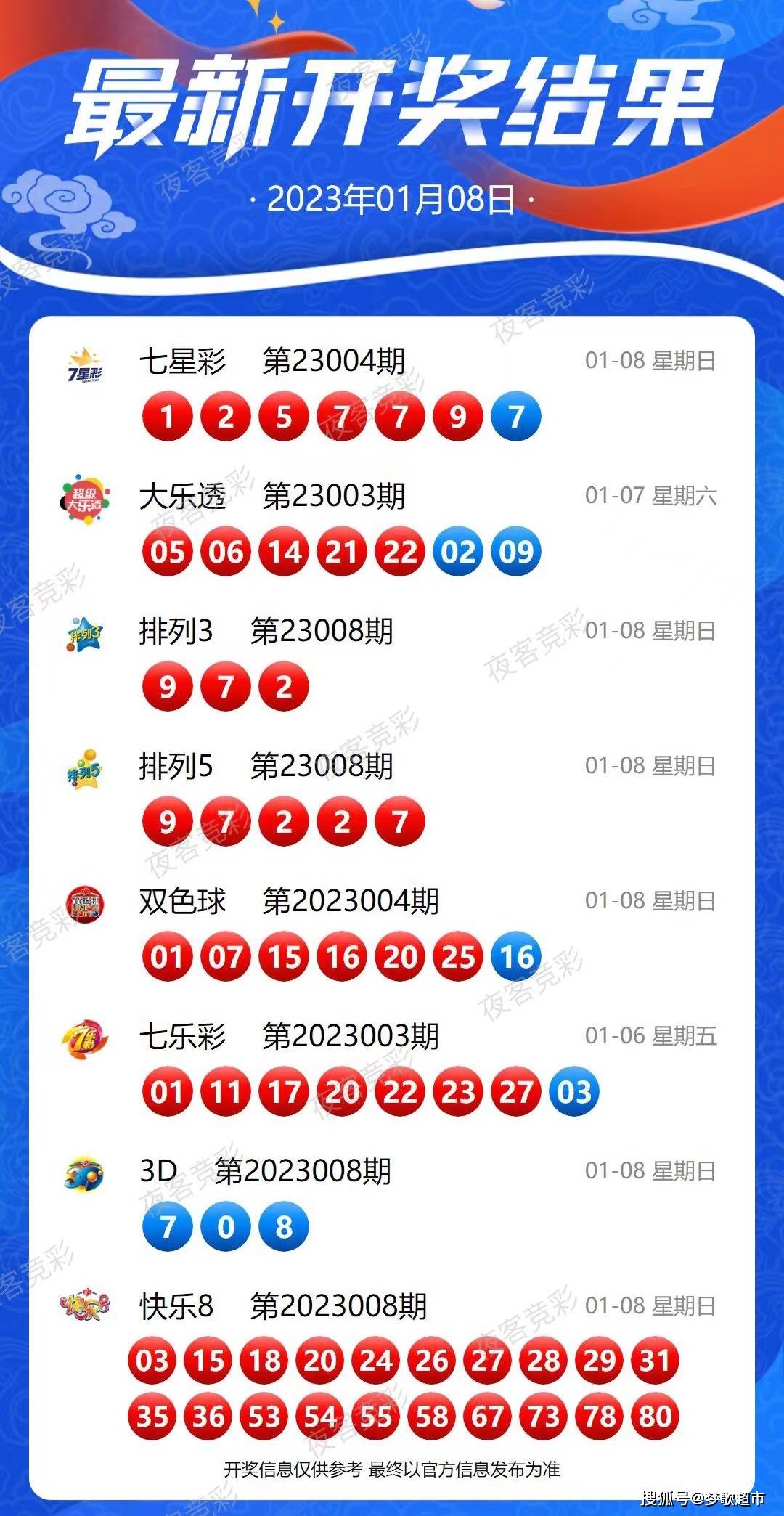 2024年新澳开奖记录,全面执行数据方案_影像版19.261