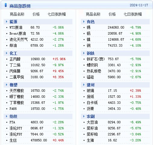 2024澳门天天开好彩精准24码,科学依据解析说明_领航版78.608