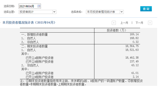 新澳天天免费资料单双大小,定性评估说明_经典版45.277