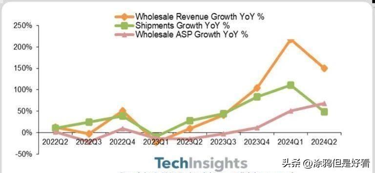 2024十二生肖49码表,准确资料解释落实_ios31.129