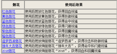 桃子小姐 第2页