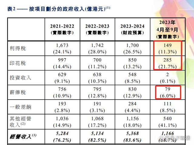 2024澳门原料免费,最新调查解析说明_36032.291