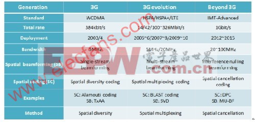 2024管家婆最新资料,实地验证策略数据_DP41.453