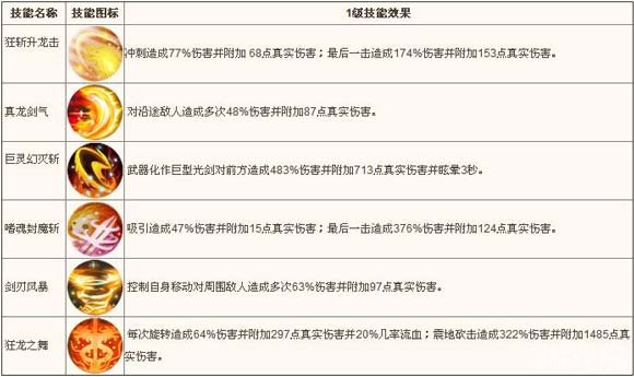 2024新澳门天天开奖攻略,科学解析评估_冒险款82.89