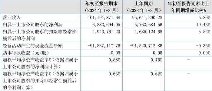 2024澳门六今晚开奖直播,广泛方法评估说明_AR57.688