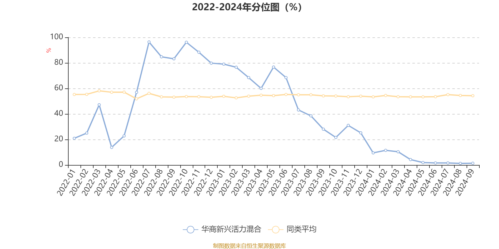 2024新澳门原料免费大全,快速解答方案执行_娱乐版28.982