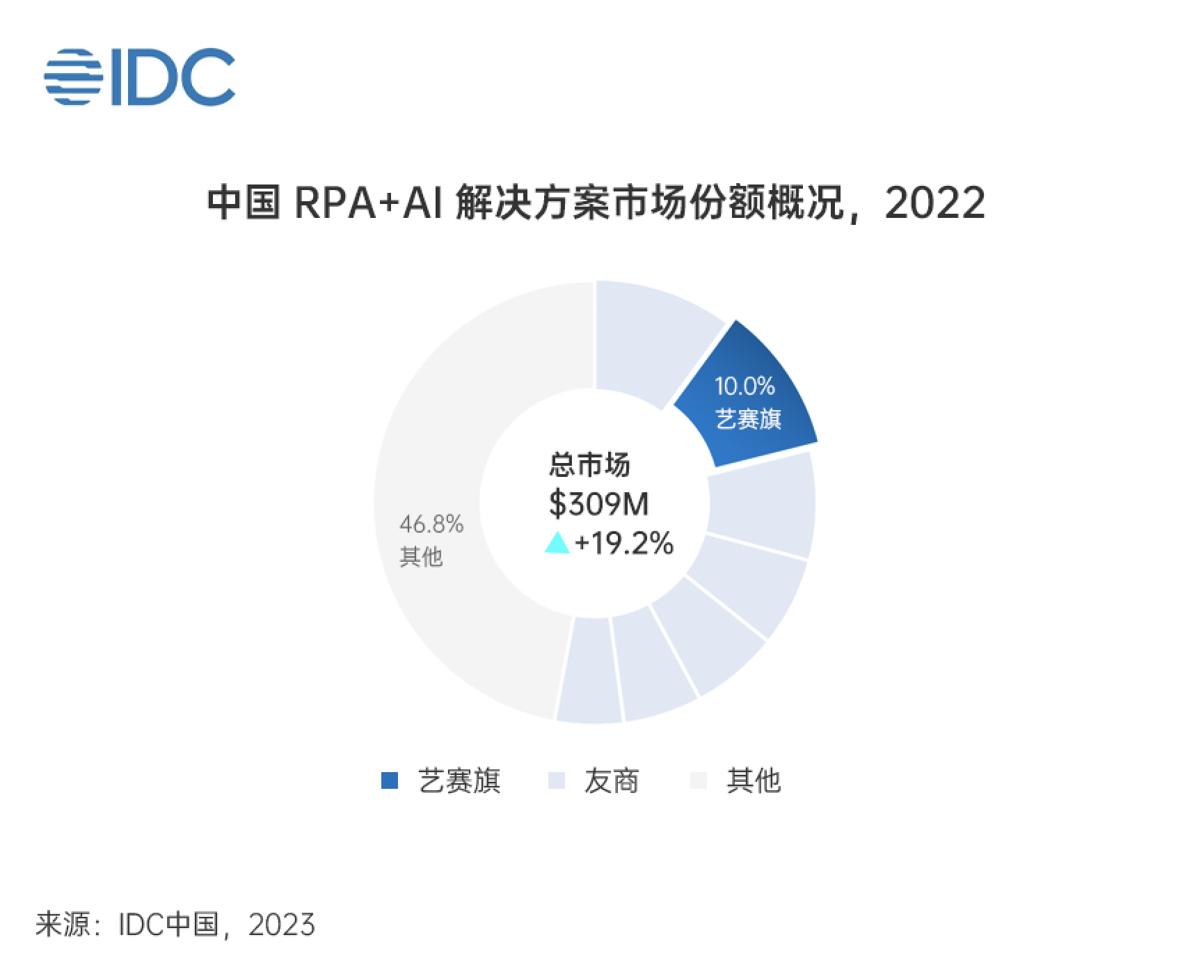 新澳门中特期期精准,精准分析实施步骤_3DM88.543