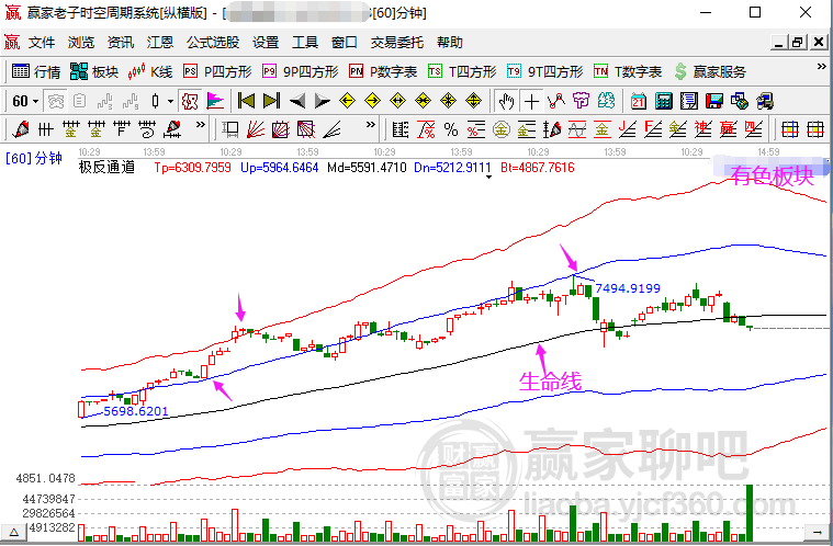 2023新澳门免费开奖记录,未来趋势解释定义_MP67.994