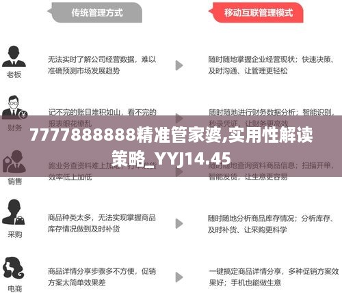 77778888管家婆必开一期,数据整合策略分析_尊贵版28.809