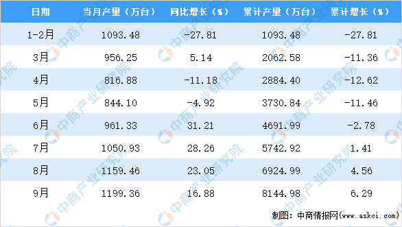 2024年香港港六+彩开奖号码,统计分析解析说明_bundle54.175