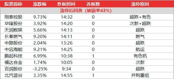 2024新奥门资料大全123期,数据解析导向策略_SE版25.928