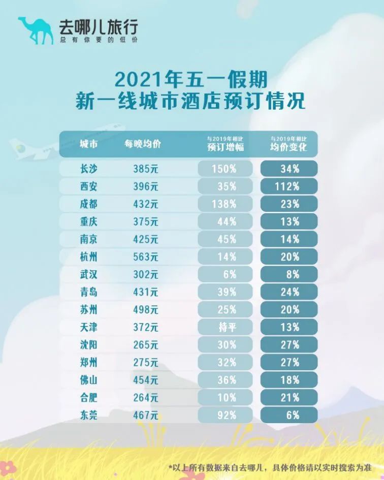 2024澳门买马最准网站,数据整合策略分析_FT27.748