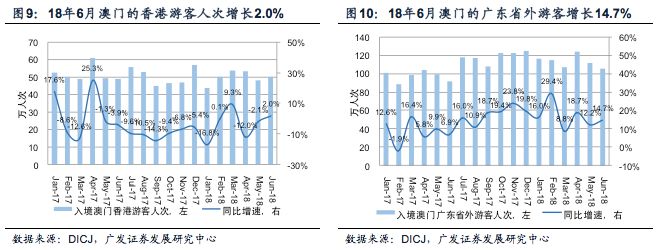 今晚新澳门开奖结果查询9+,高速解析方案响应_HDR61.262