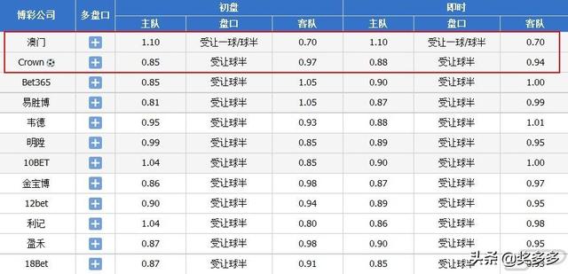 2024年12月3日 第22页