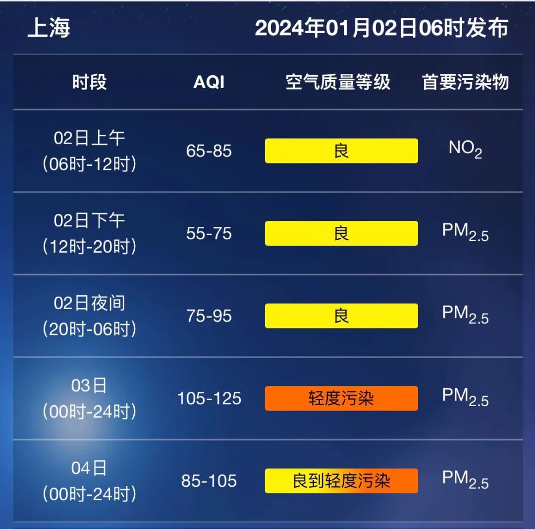 2024新澳精准资料大全,系统化评估说明_挑战款50.742