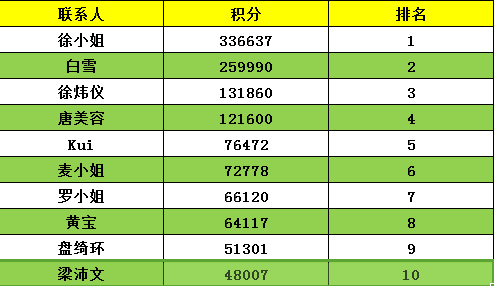 一2O24年11月25日-'330期澳门开结果,最新正品解答落实_MP84.80.71