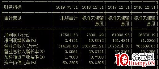 7777788888精准新传真,深度应用解析数据_领航版95.396