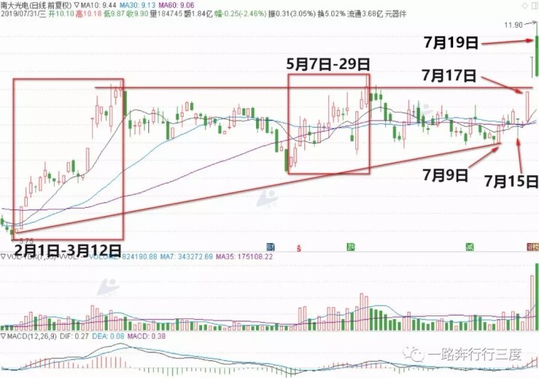 新澳门中特期期精准,精细策略分析_运动版18.606