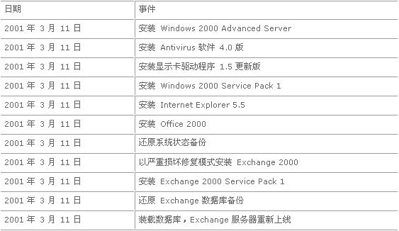 澳门六开奖结果2024开奖记录查询,广泛的解释落实支持计划_VR49.53