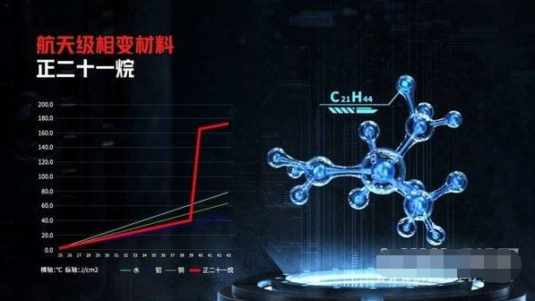 二四六天天彩246cn香港,专业解答执行_Holo96.352