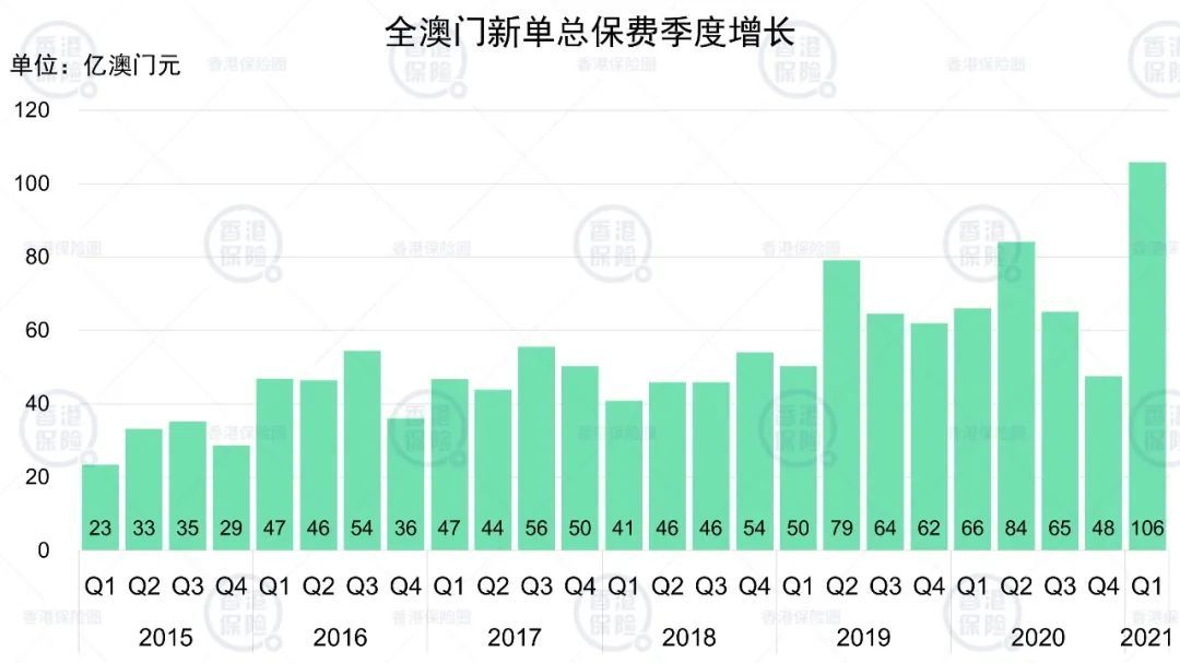 2024澳门免费最精准龙门,全面执行分析数据_Chromebook95.583