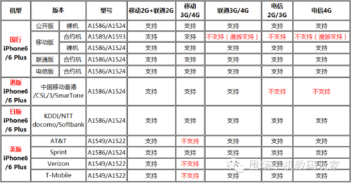 2024年香港图库香港图纸,最新正品解答定义_iPhone28.714